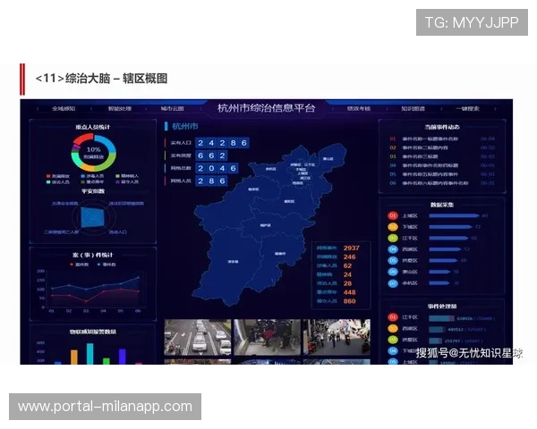 智能化推进阶段内实时问答与社交流合流 提升了赛事数字化平台的社区热度