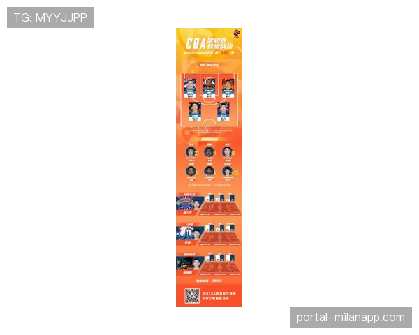 【2026年4月CBA联赛攻守转换效率数据观察·赛后·战报战报：四川队全场仅3次快攻得分，不敌多点开花的吉林